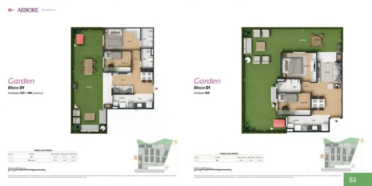 Planta 3