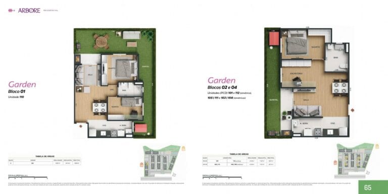 Planta 4