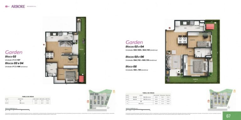Planta 5