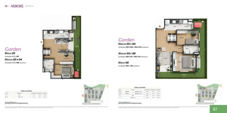 Planta 5