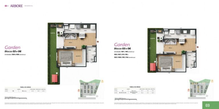 Planta 6