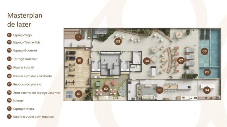 Planta 2