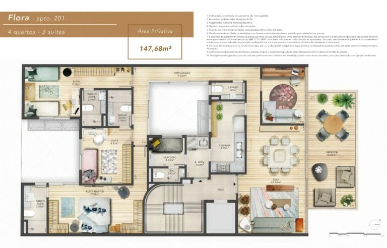 Planta 3