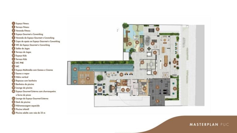 Planta 2