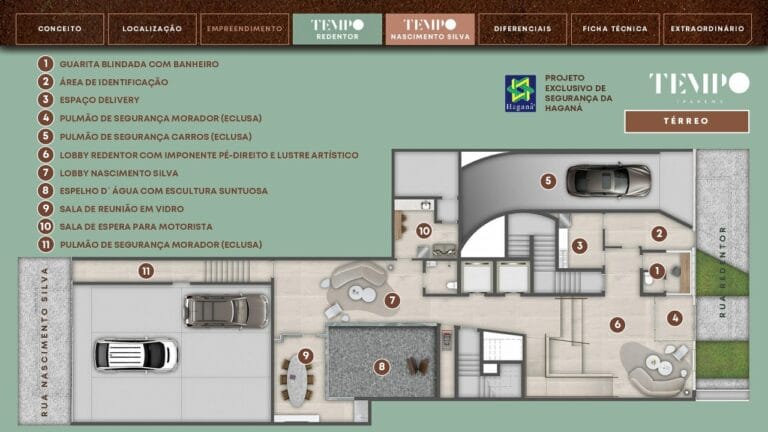 Planta 1