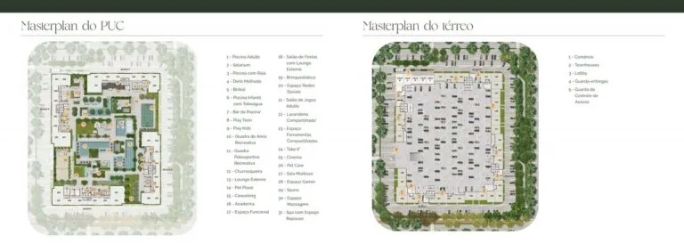 Planta 1