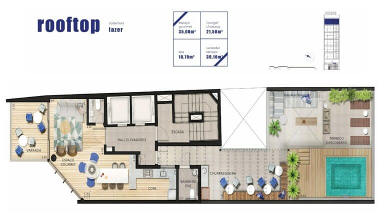Planta 5
