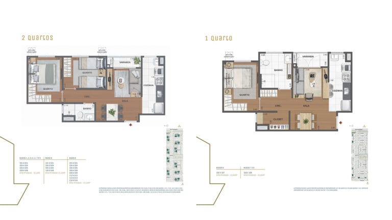 Planta 5