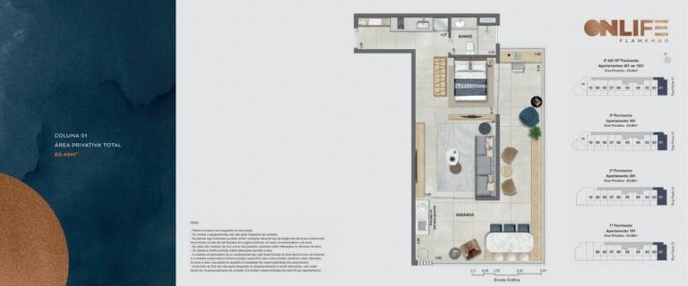 Planta 5