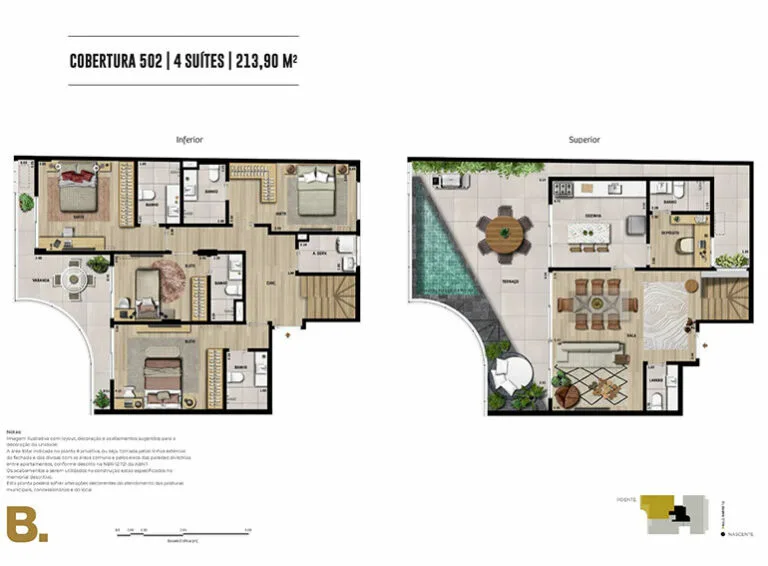 Planta 4