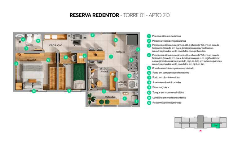 Planta 1