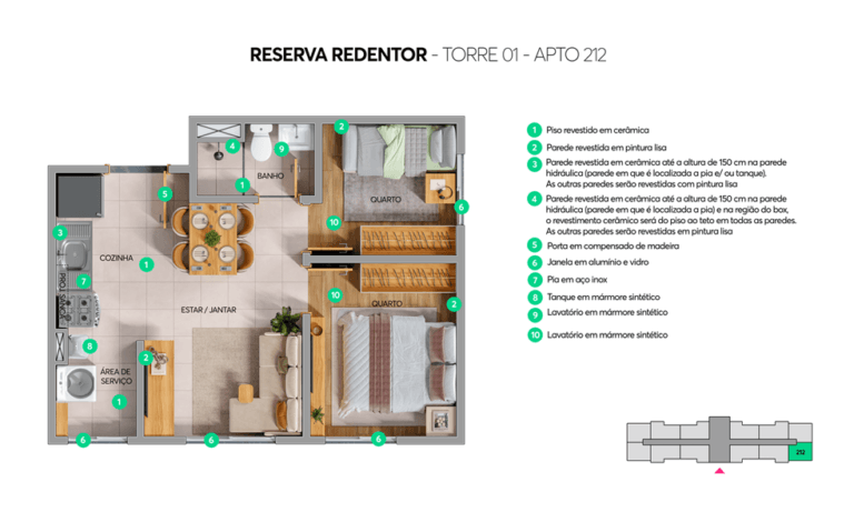 Planta 2
