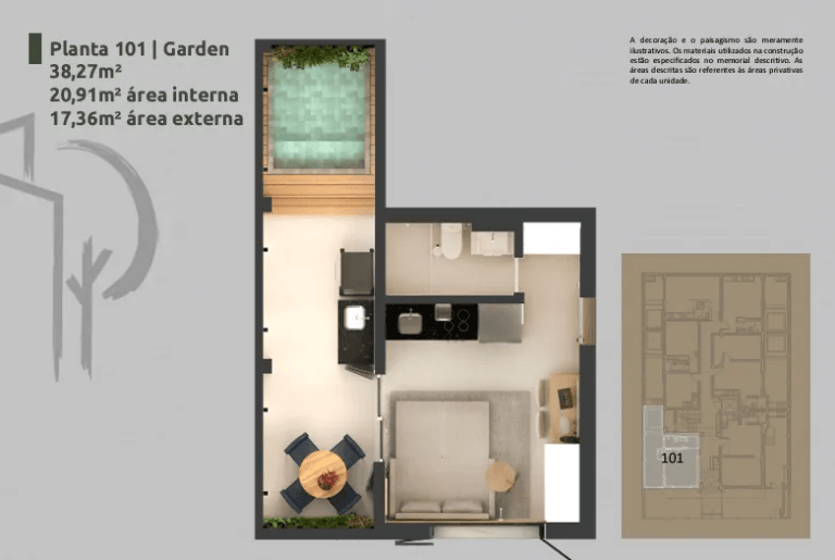 Planta 1