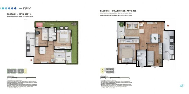 Planta 4