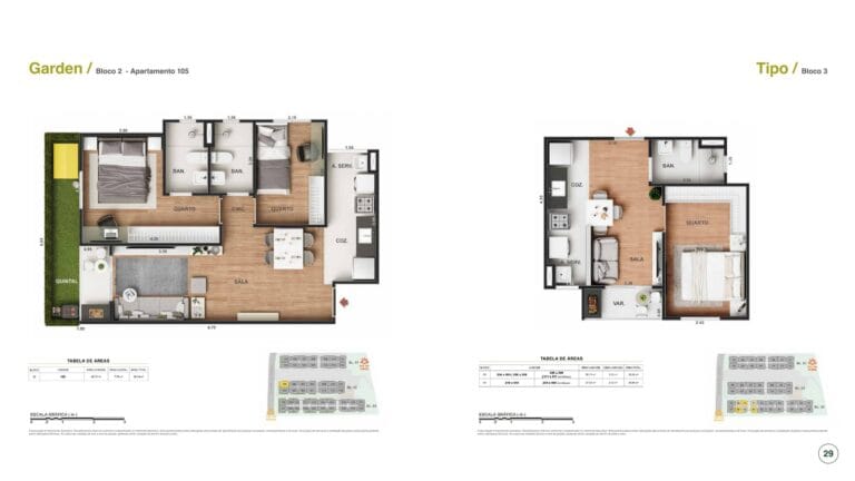 Planta 4
