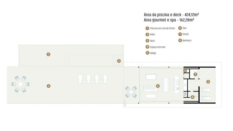 Planta 5