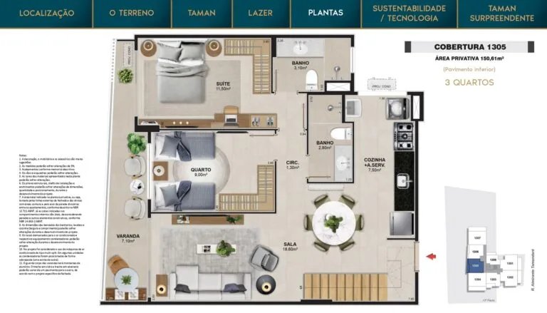 Planta 2