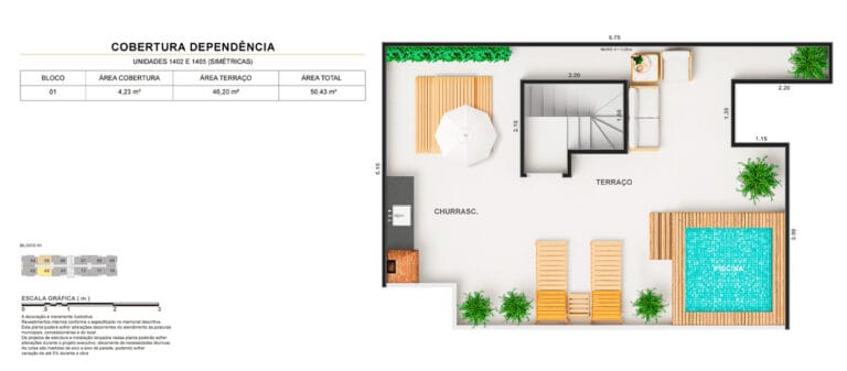 Planta 4