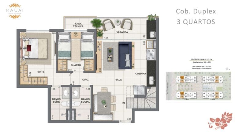 Planta 5