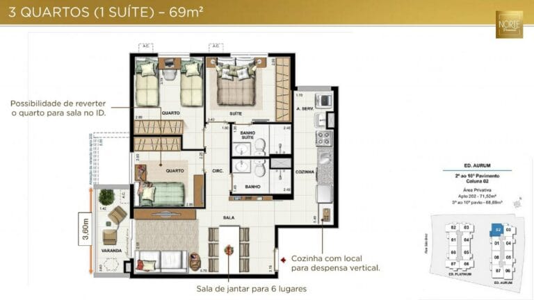 Planta 5