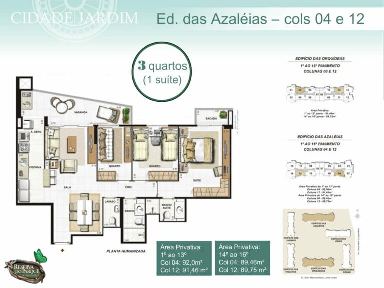 Planta 2