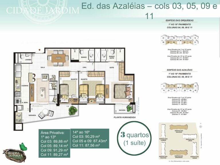 Planta 3
