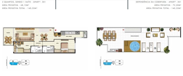 Planta 5