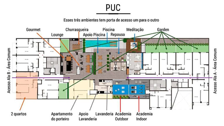 Planta 5