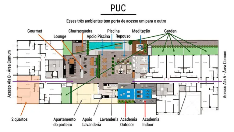 Planta 5
