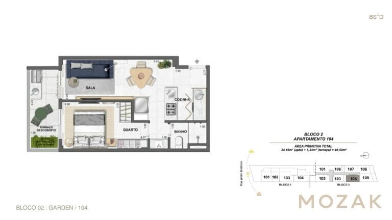 Planta 4