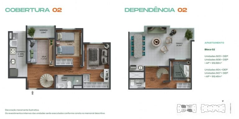 Planta 5