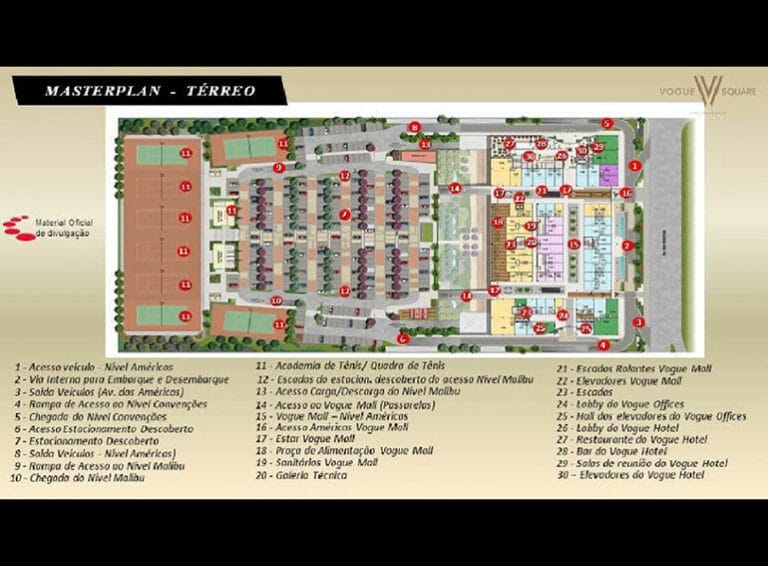 Planta 5