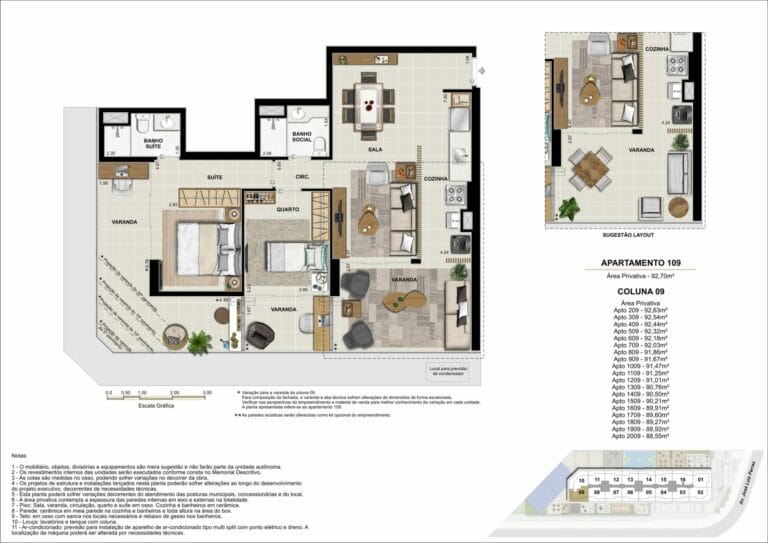 Planta 5