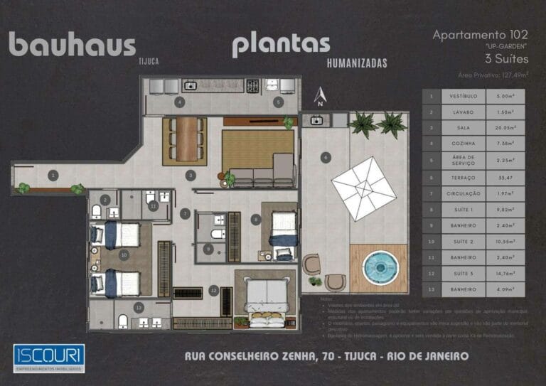 Planta 2
