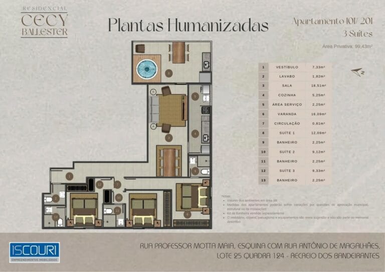 Planta 2