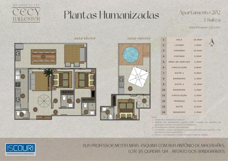 Planta 4
