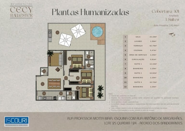 Planta 5