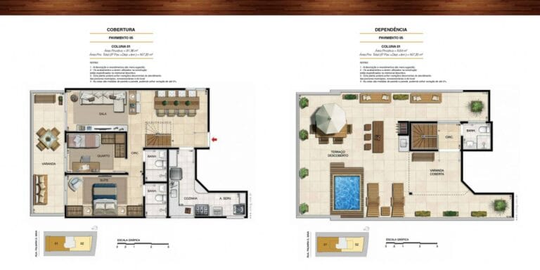 Planta 4