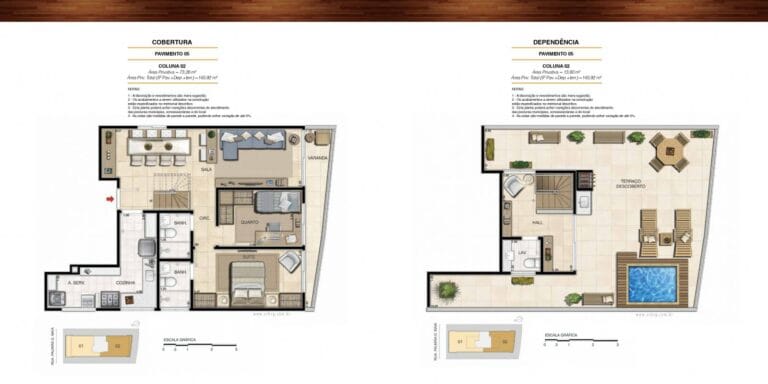 Planta 5