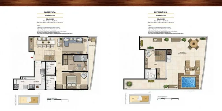 Planta 5