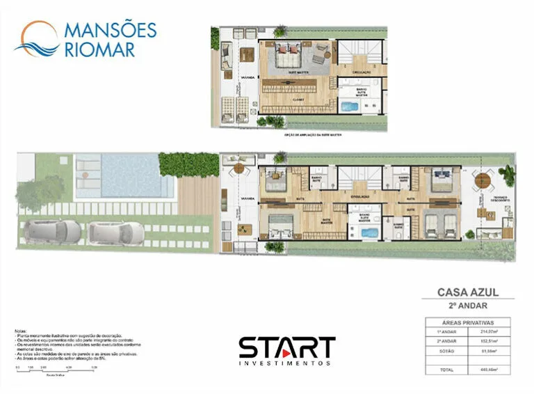 Planta 2