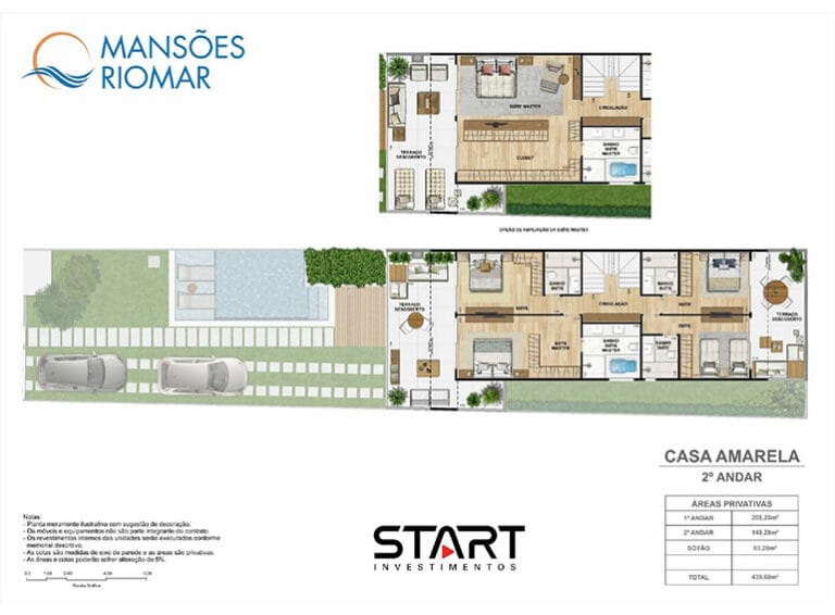 Planta 5