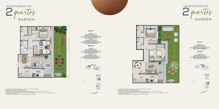 Planta 2