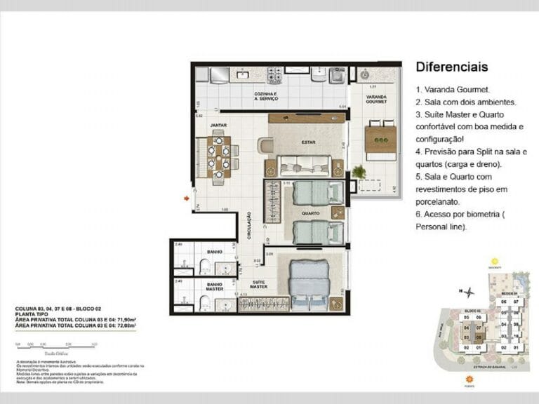 Planta 5