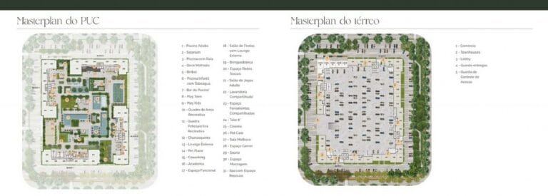 Planta 1