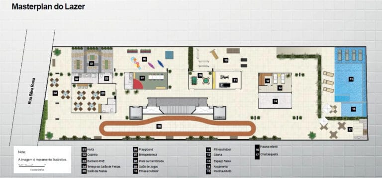 Planta 2
