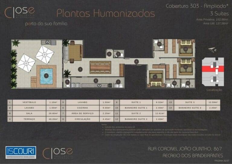 Planta 3