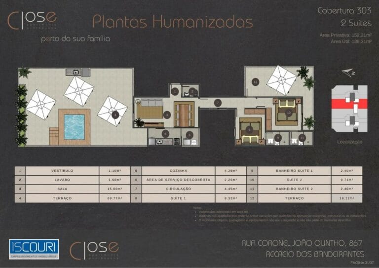 Planta 4