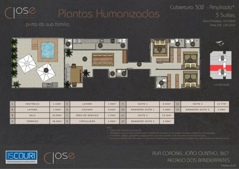Planta 5