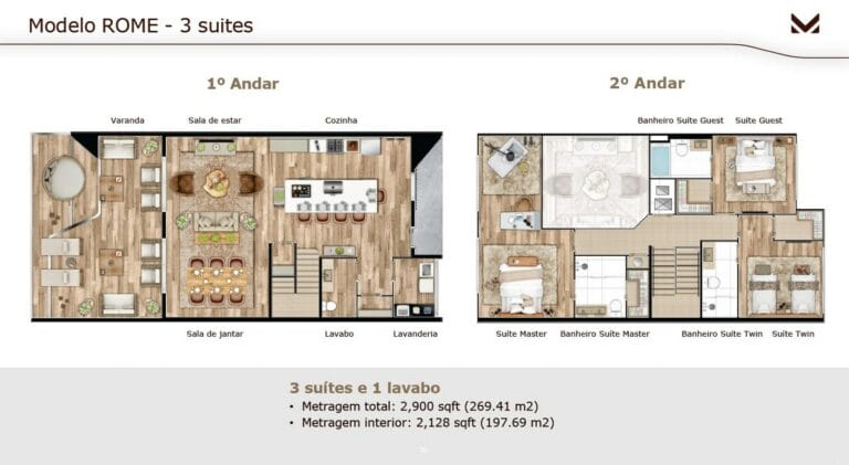 Planta 4